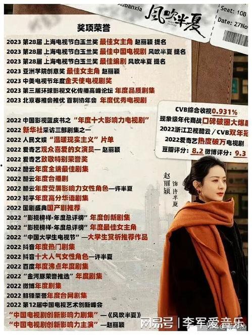 娱乐圈吃瓜爆料整合帖,明星幕后故事全解析